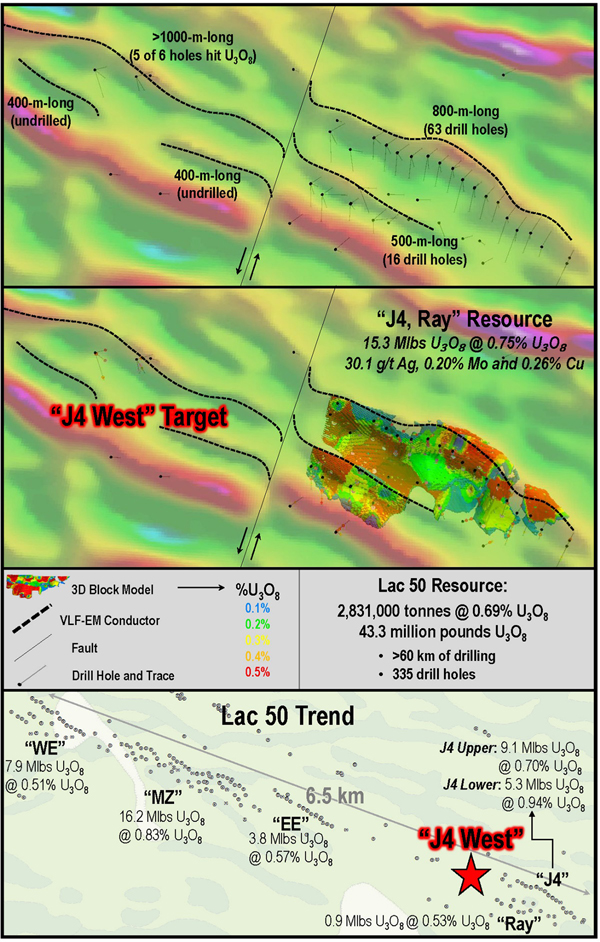 Plan Map of J4 and Ray Resource Zones, and J4 West Resource Expansion Target