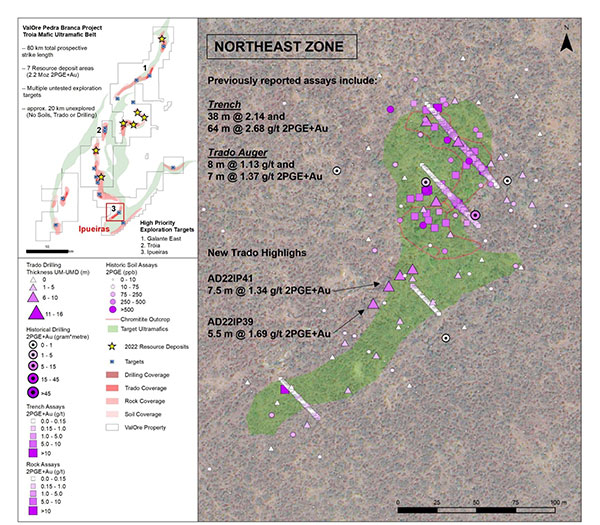Figure 2: Plan map of the NE Zone at Ipueiras, showing previously reported assays and new Trado® auger highlights.